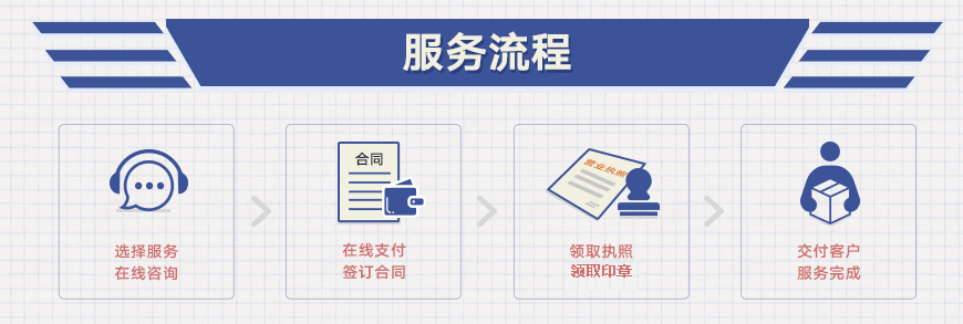 &#20048;&#21160;&#32593;&#39029;&#29256;&#30331;&#24405;&#20837;&#21475;&#45;&#20048;&#21160;&#40;&#20013;&#22269;&#41;